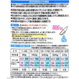 Mio 幼猫奶粉 250g x 3